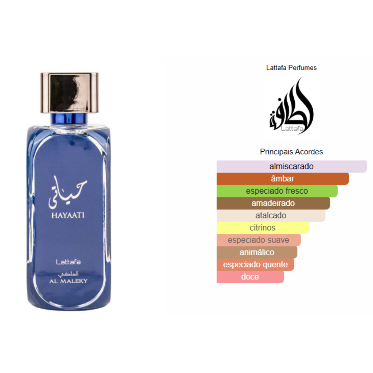 Decant Perfume Árabe Hayaati Al Maleky De Lattafa - Decant de 5ml e 10ml - Rihla Perfumaria 