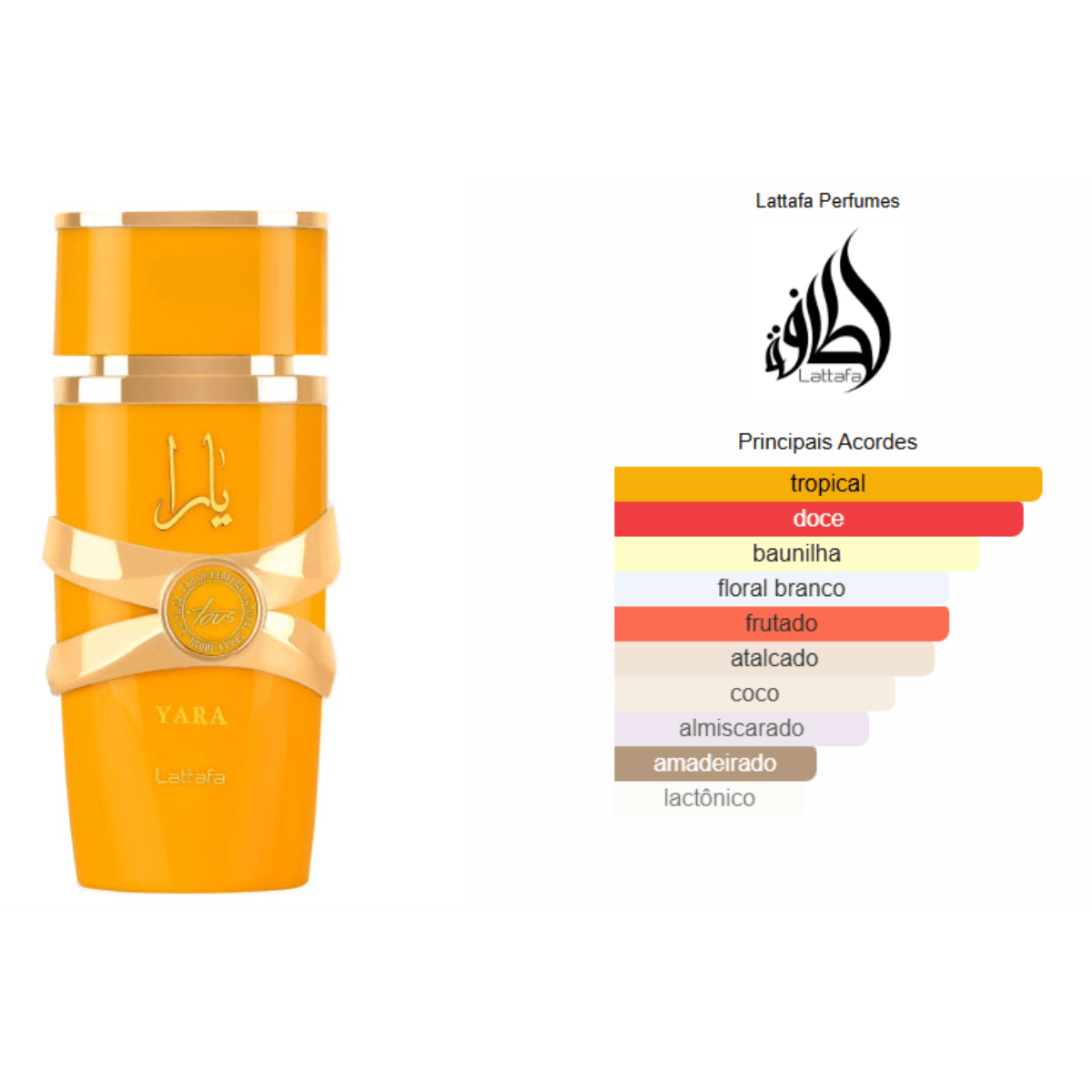 Decant Perfume Árabe Feminino Yara Tous de Lattafa - Decant de 5ml e 10ml - Rihla Perfumaria