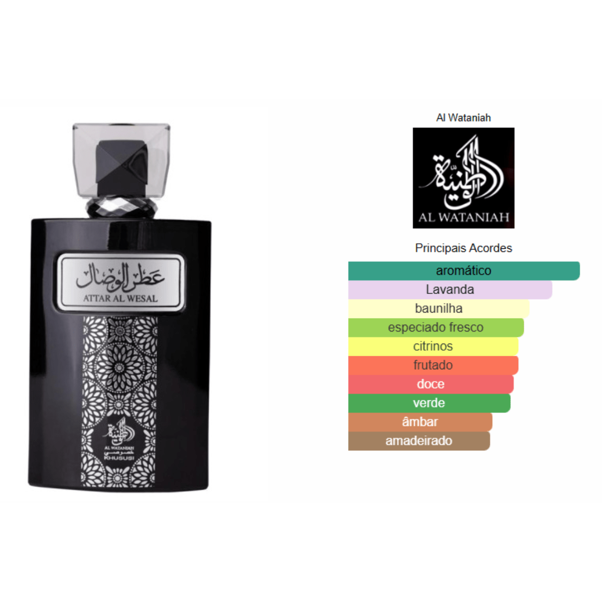Decant Perfume Árabe Masculino Attar Al Wesal de Al Wataniah - Decant de 5ml e 10ml - Rihla Perfumaria