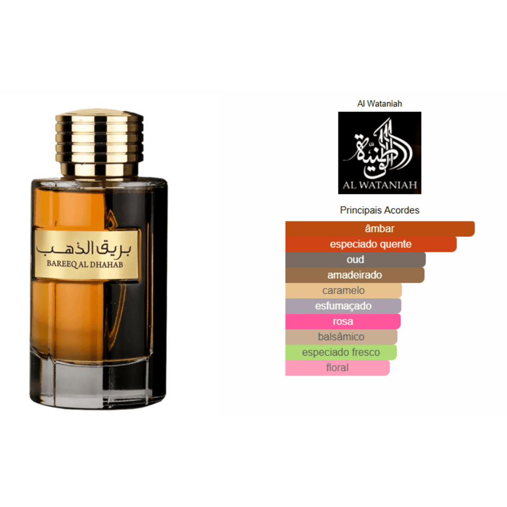 Decant Perfume Árabe Masculino Bareeq Al Dhabab de Al Wataniah - Decant de 5ml e 10ml - Rihla Perfumaria